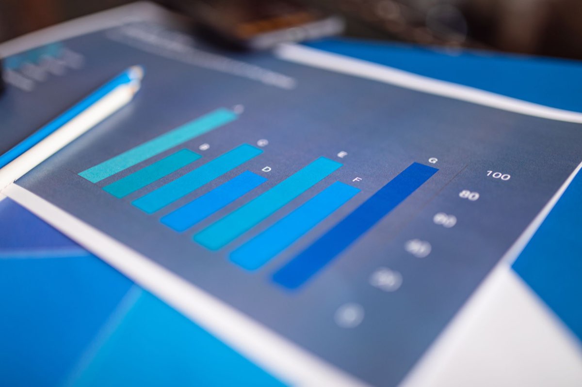 Analysts reviewing risk data on a dashboard