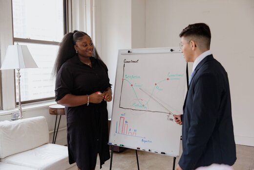 Two colleagues reviewing a hand-drawn findings chart together at a whiteboard