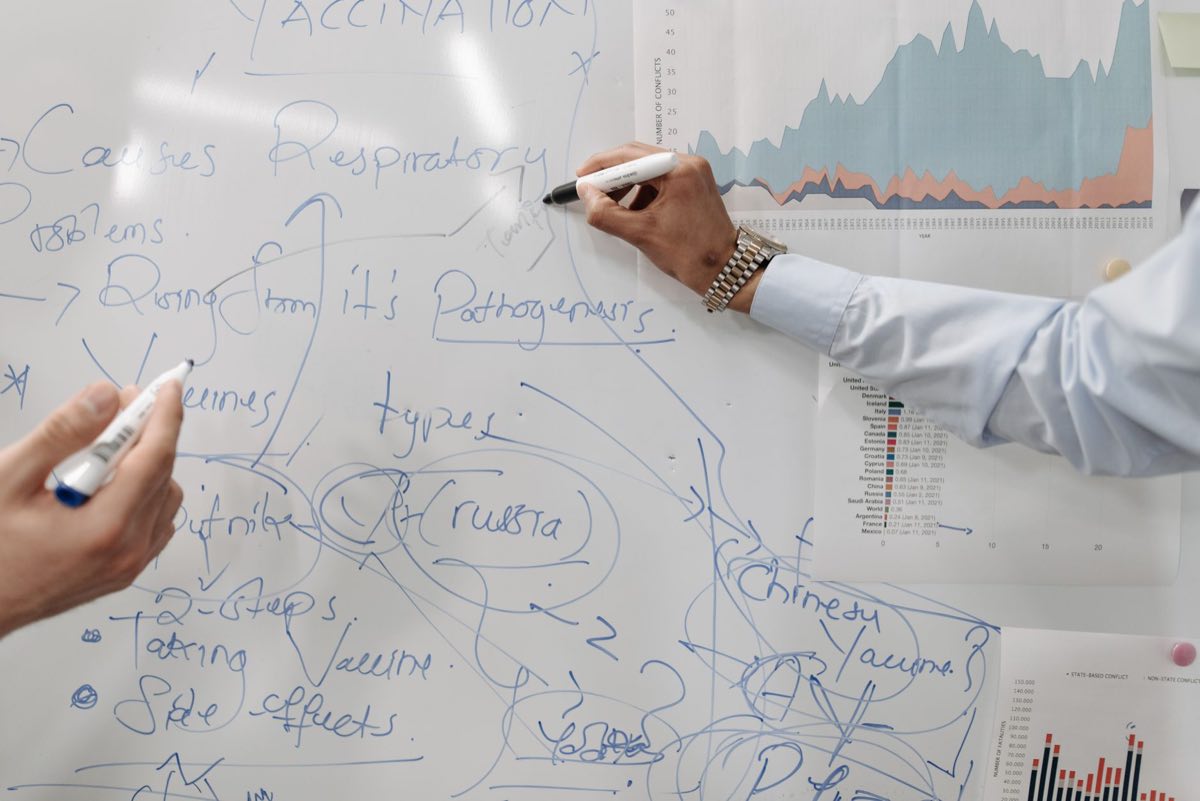 Team strategizing around a whiteboard covered with diagrams