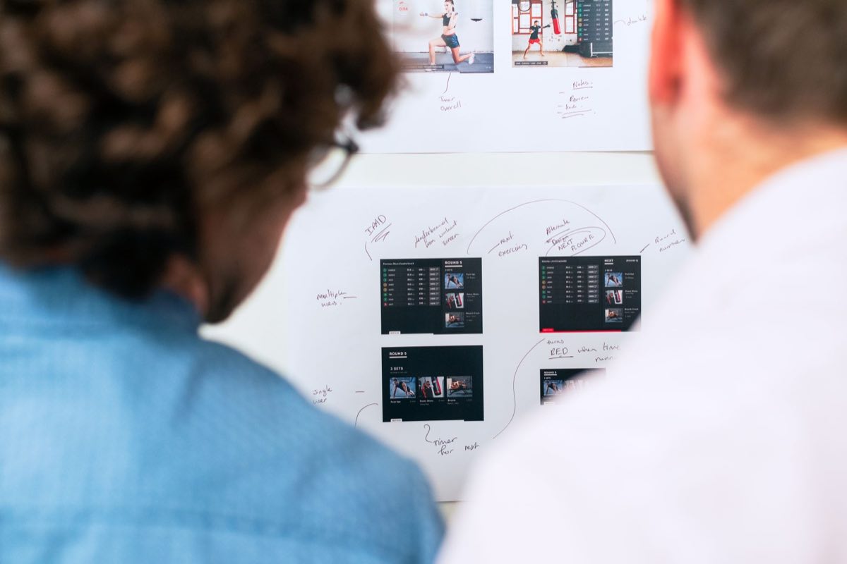 Team sizing a quality system to the stage of the company